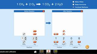 Reactants And Products Simulation