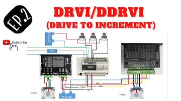 EP.2 การใช้คำสั่ง DRVI/DDRVI ควบคุม Stepper motor เบื้องต้น