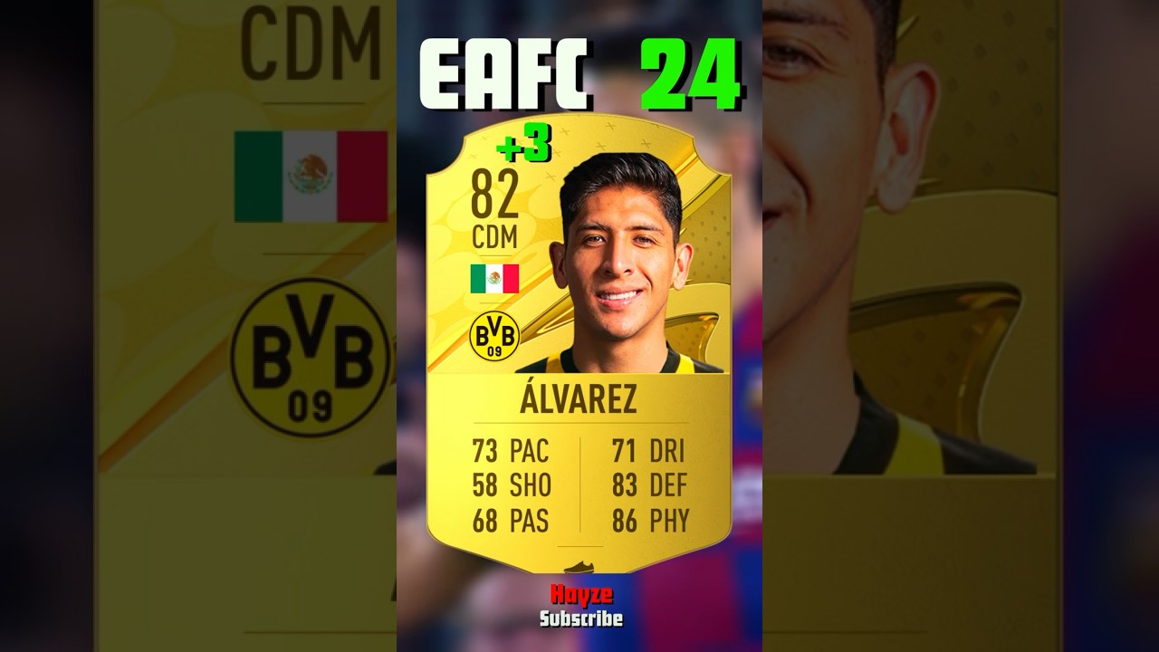 BORUSSIA DORTMUND EA SPORTS FC 24 RATINGS🔥🖤💛 