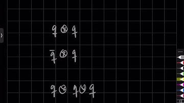 Group Theory L25V4:  Looking Ahead to SU(N) Tensor Methods