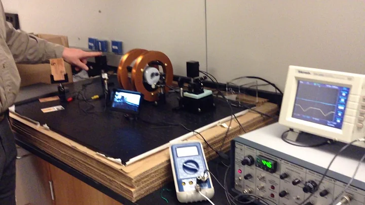 Diode Laser Spectroscopy Advanced Lab