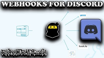 WEBHOOKS FOR DISCORD - (Tutorial) - NINJALERTS APP - Episode #8