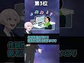 水色と言えば誰？イメカラ水色の歌い手ランキング #shorts