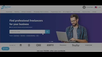 How to find Privilege Escalation Bug | POC | Bug Bounty