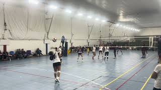 API Tournament