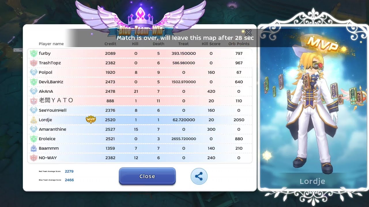 ROMC 6V6: UTILITY MINSTREL WEEK 4