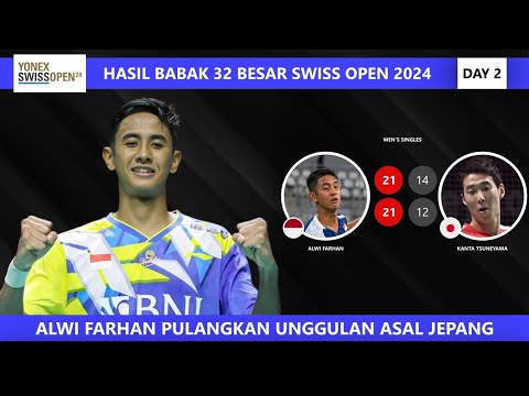 Hasil Swiss Open 2024 Day 2 Babak 32 Besar. Alwi Farhan Kalahkan Pemain Unggulan #swissopen2024