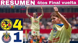 América 4-1 Chivas, las Águilas golean 6-1 global al Rebaño / 4tos de Final vuelta