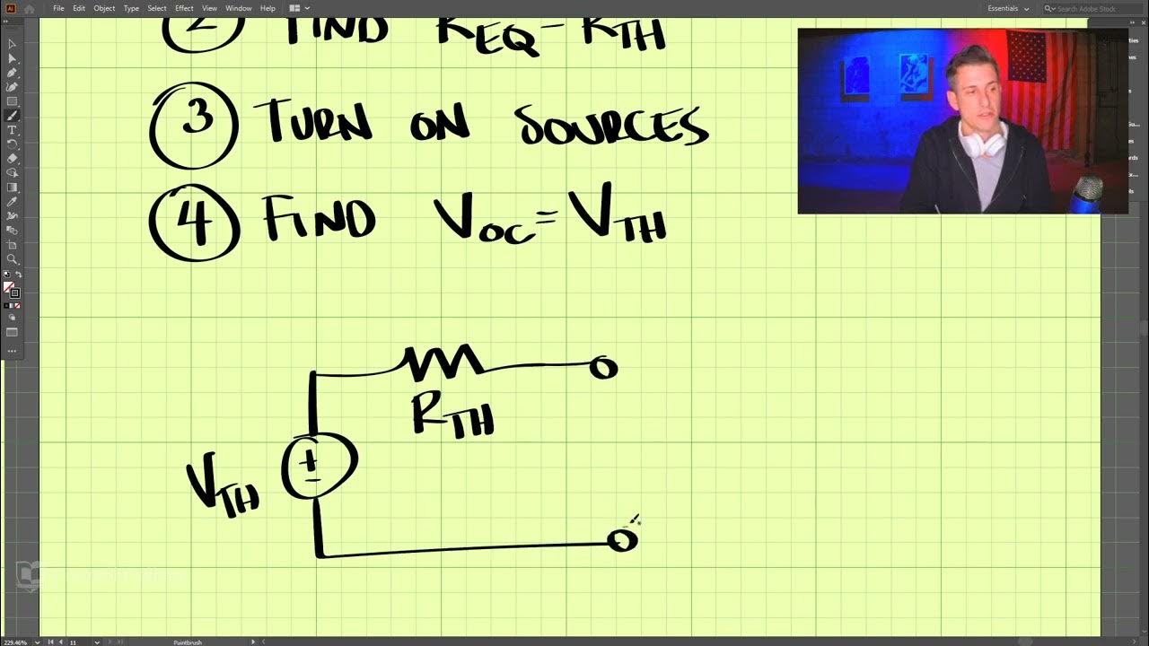 Chapter 4 (Part 2) Fundamentals of Electric Circuits YouTube
