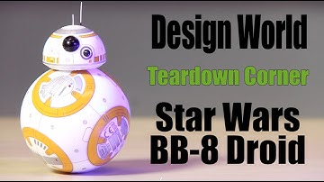 Inside the BB-8 Star Wars droid toy