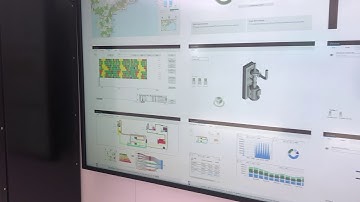 4K Multi-Screen zenon Demonstration der ABB auf der Hannover Messe 2019