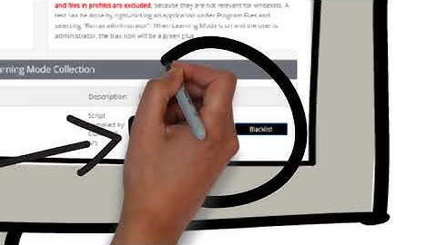 Admin By Request Learning Mode