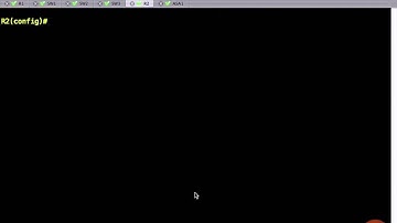 RIPv2 Authentication Demonstration