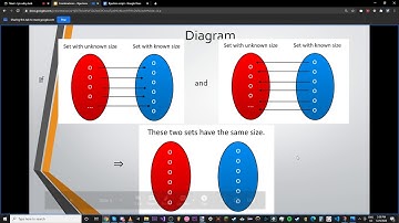 MathSoc - Bijections