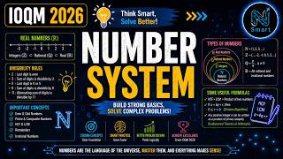 IOQM 2026: Number System Complete Concept &amp; Hardest Problems | Master Mathematical Olympiad