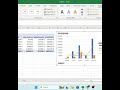 Create Charts from Pivot Tables in Excel 📊🔥 | Visualize Data Like a Pro in 60 Sec!#exceltips