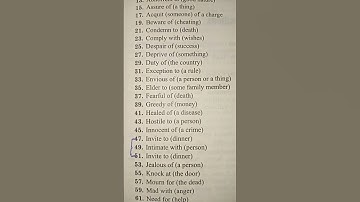 Fixed preposition for ssc CGL chsl #ssccgl #chsl