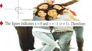 6 Triangle Trigonometry SAT MATH Level II CW L V Pt 1a