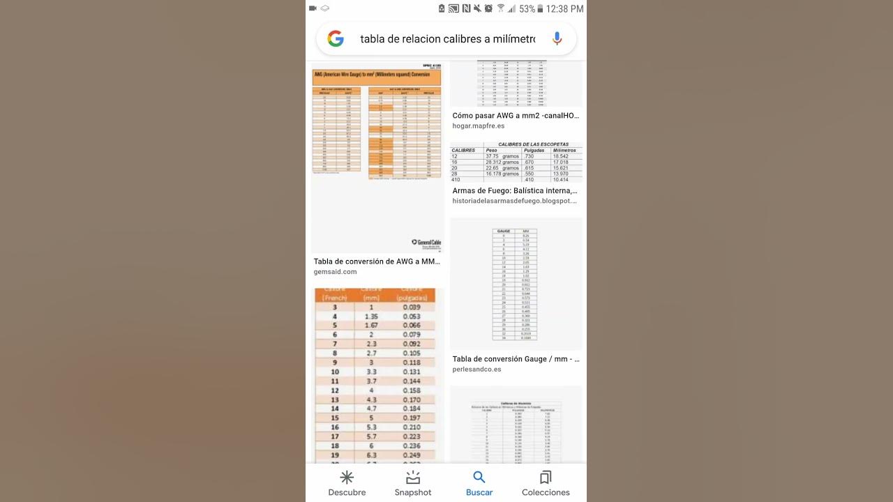 TABLA DE REFERENCIAS DE CALIBRES A