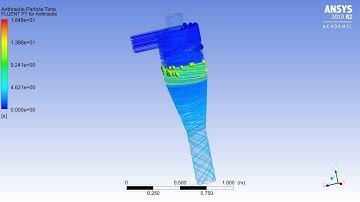 Cyclone separator - DPM type - wall jet animation