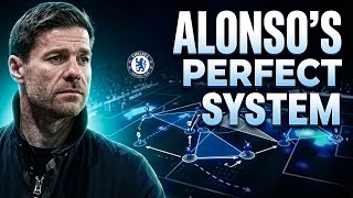 The PERFECT Chelsea System? | Xabi Alonso Tactical Analysis