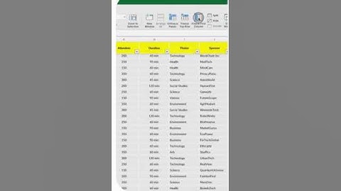 How to Use Freeze Panes in Excel #ExcelTips #FreezePanes #ExcelHacks #LearnExcel #ProductivityTips