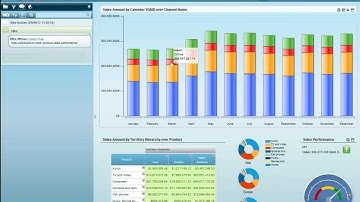 Build a Workboard in 3 minutes