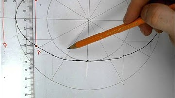 JC Tech Graphics - Identical curve of ellipse