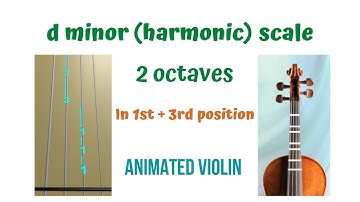 D Minor (d-moll) scale * HARMONIC * (two octaves with fingerings in 1st & 3rd positions)