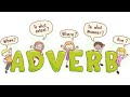 Adverb in english grammar