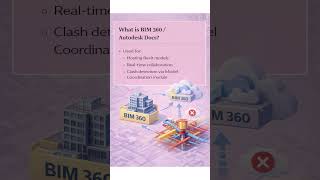 BIM 360 #civil #construction #civilengineering #revit #architecture