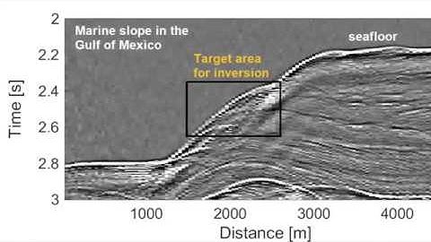 Stochastic Seismic Inversion