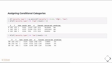 Scientific Python:  Pandas