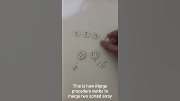This is how merge procedure works to merge two sorted array into single sorted array.