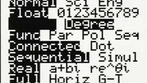 Ch2 #14 ChapterTestPrepVideos Sullivan Trig 9e