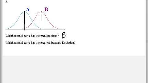 Math 209 : 6.1 #3 (Statistics Tutorial : Introduction To Normal Distributions)