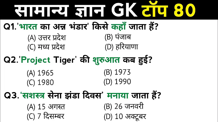 सामान्य ज्ञान | General Knowledge | Top 80 GK/GS questions | SSC GD, MTS, RPF, CRPF | GK quiz
