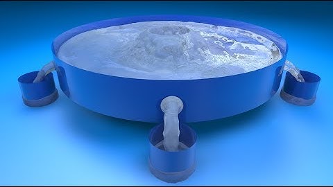 Real Flow - Cylinder Particles Emission in Cinema 4D Tutorials