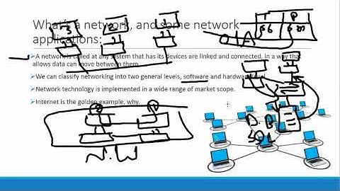 02 CCNA Routing and Switching 200 125 Network Fundamentals Part 1 By Eng Ahmed Ra