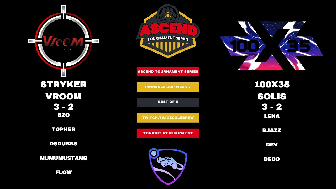 Stryker Vroom vs 100x35 Solis | Apex Cup (1750-1899)
