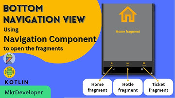 How to create Material Custom Bottom Bar with Fragments and Animation | Android Studio Kotlin.