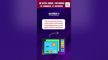 🔥What is CSS? | CSS #css #coding #shorts #python #java #javascript #reels #shortvideo #webdesign