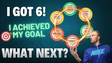 Palo Alto Certifications Update