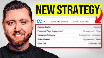 The ONLY Facebook Ads Retargeting Strategy You Need