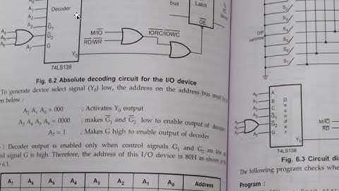 Microprocessor Lecture 16
