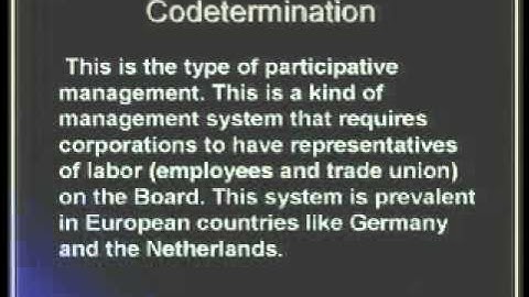 Lec-18 Some Management Concepts-Part-1