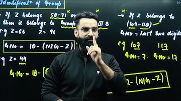 Haal 16 punten in 15 minuten🔥 Hacks voor anorganische chemie🔥Wassim Bhat