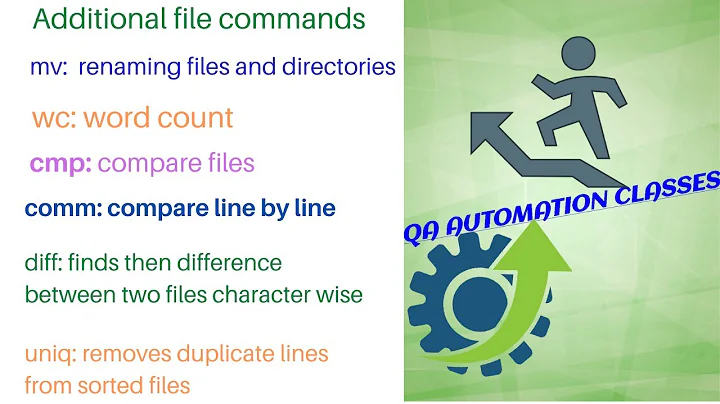 Additional files commands  like mv wc cmp comm diff uniq