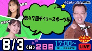 ボートレース桐生（公式）の配信のサムネイル画像