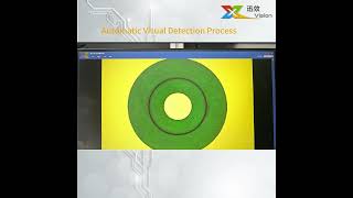 Famous Automatic Visual Detection Process #machinevision #smartmanufacturing #ccdinspection #opticalsorting Wealth